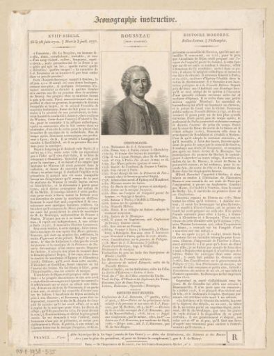 Portrait of Jean Jacques Rousseau