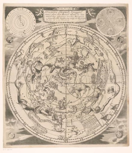Celestial chart with the northern constellations