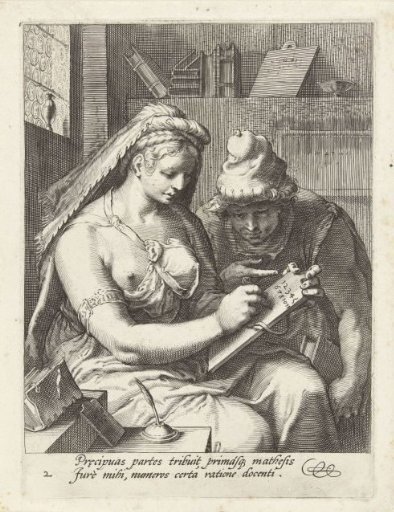 Arithmetic (Aritmetica)