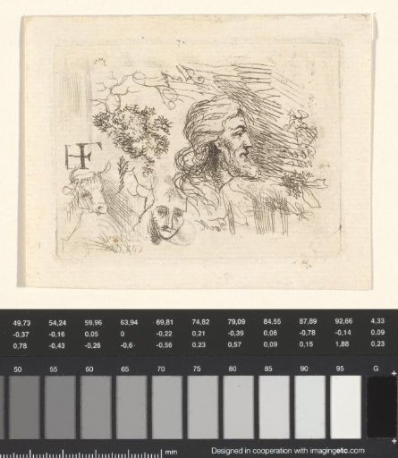 Study sheet with a man's head