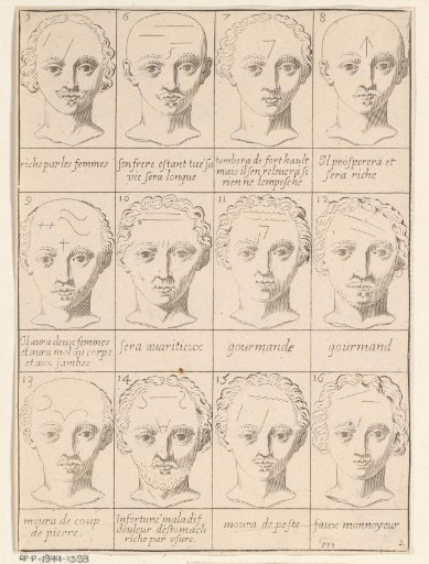 Twelve heads with astrological signs