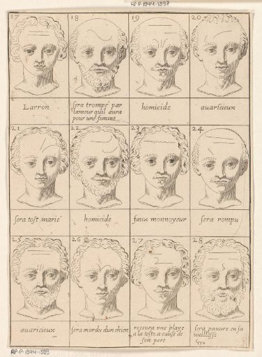 Twelve heads with astrological signs