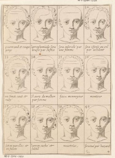 Twelve heads with astrological signs