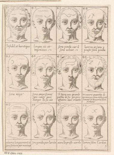 Twelve heads with astrological signs