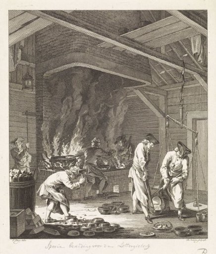 Type foundry