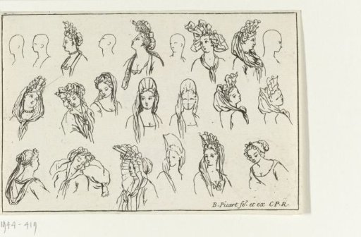 Study with Various Positions of Heads and Hats
