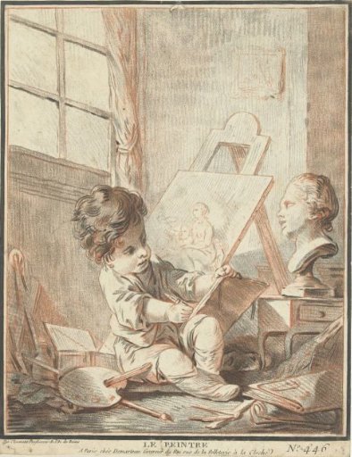 Child as Painter in an Atelier