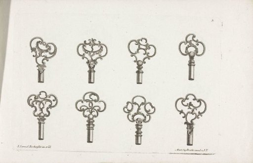 Eight key designs