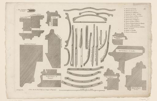 Carriage parts