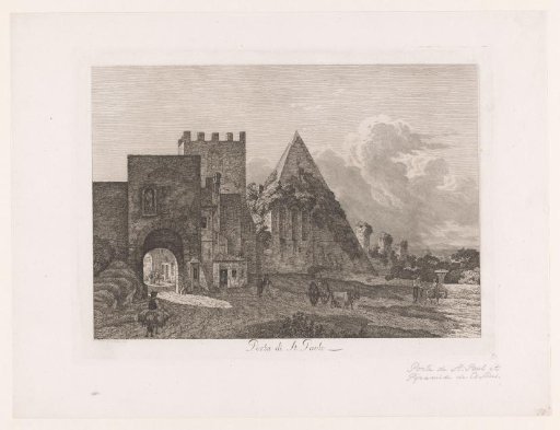 Gate of St. Paul and Pyramid of Cestius