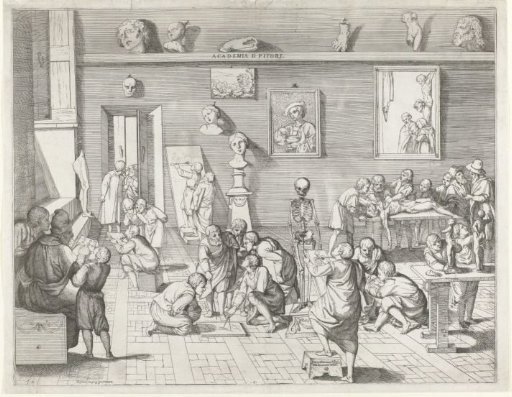 Painters’ academy
