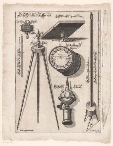 Stand, level and other large objects belonging to the instrument case