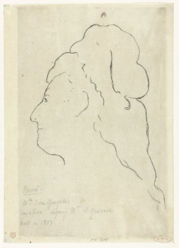 Portrait of Eva Gonzalès