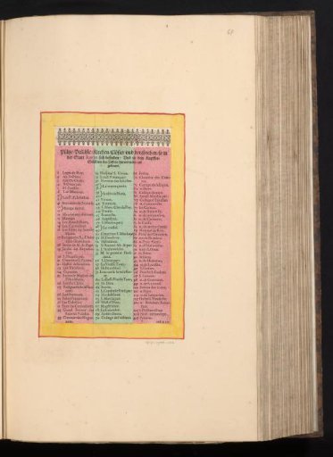 First part (of four) of the legend to a map of Rouen