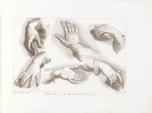 Six Hands