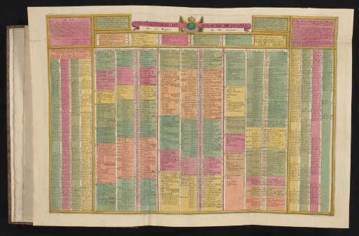 Table of place names belonging to the French kingdom