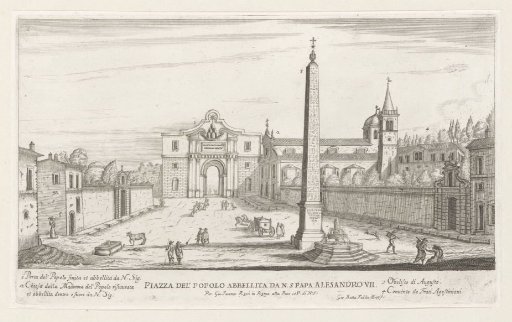 Piazza del Popolo in Rome