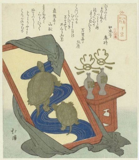 The Shitanomiya Station