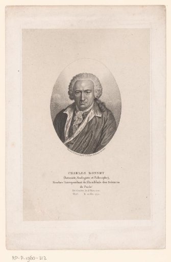 Portrait of Charles Bonnet