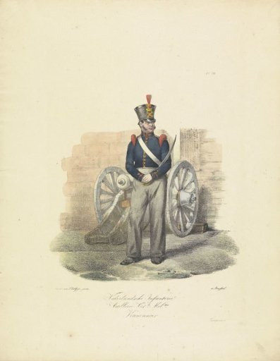 Gunner, 1820-1825