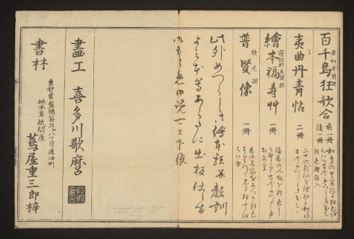 Advertisments and colophon