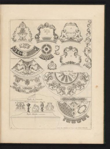 Designs for covers of dishes