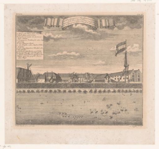 View of the Shipyard of the VOC