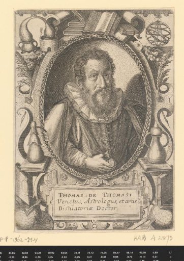 Portrait of Thomas de Thomasi
