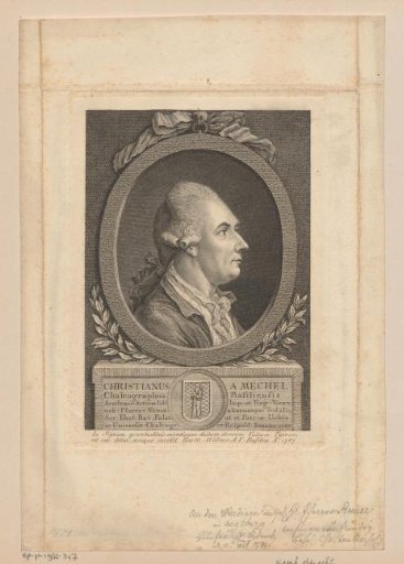 Portrait of Christian von Mechel at the age of 50