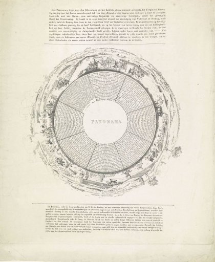 Panorama of the Battle of Waterloo