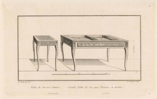 Game tables