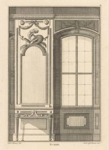 Mirror with a helmet