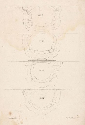 Plan of pulpits