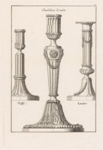 Candlesticks