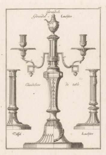 Candlesticks and girandoles