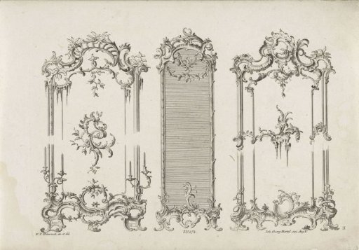 Frames with Candlesticks