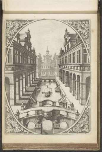 View of a canal with bridges in a bird's-eye perspective