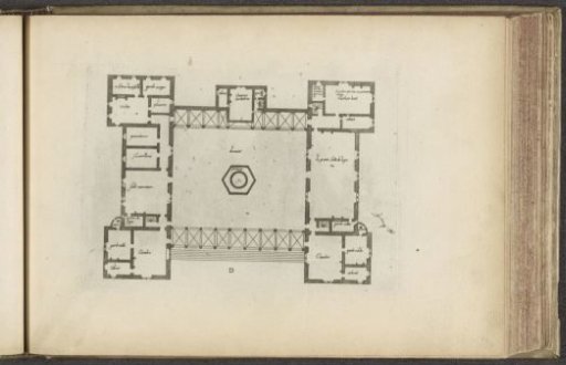 Ground plan of country house D