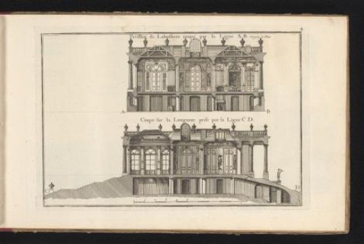 Two sections of the Pavillon la Bouëxière
