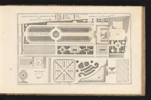 Ground plan of the garden of Hôtel Biron in Paris