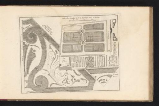 Ground plan of the garden of Hôtel Biron in Paris