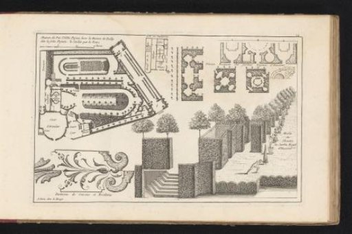 View and ground plan of gardens