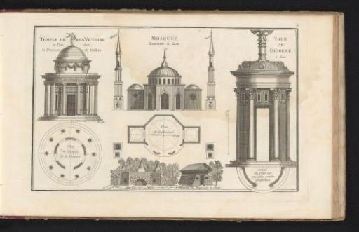 Buildings with plans in Kew Gardens and Stowe Park