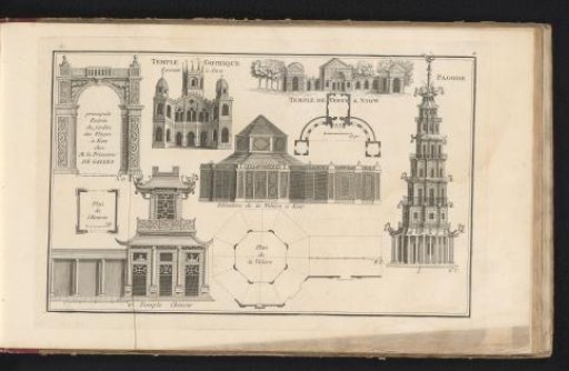 Temples, pagoda, and aviary in Kew Gardens and Stowe Park