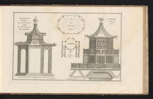 Chinese temple and Chinese pavilion in Kew Gardens