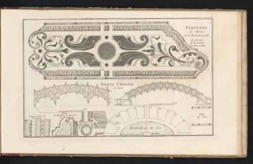 Plan of a garden and designs for bridges