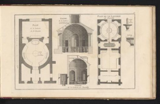 Plans and sections of two dairies