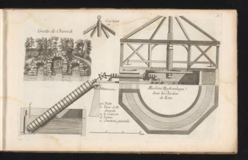 Archimedes' Screw from Kew Gardens and the Grotto from the Gardens at Chiswick House