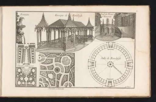 Various Garden Plans and Structures from Ranelagh Gardens and Herrenhausen Castle