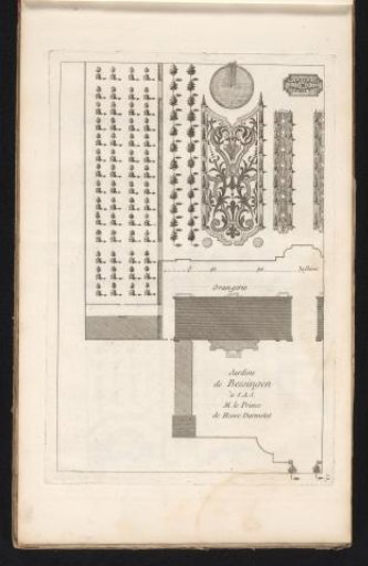 Plan of the Orangery of Darmstadt